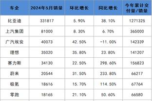 雷竞技优惠活动平台