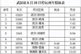 土媒：居勒尔可能效仿迪亚斯租借加盟米兰，皇马希望他留在西甲